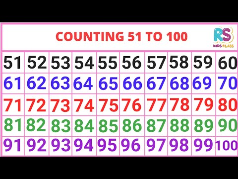 Counting 51to100,51 to 100 learn counting counting 1 to 50,123 numbers