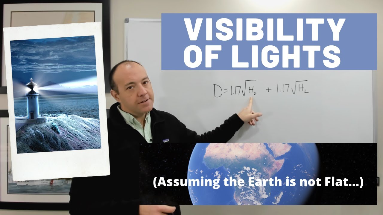 How Far Can You See a Light?  Assuming the Earth is not Flat....