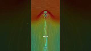 1859 Huge Solar Storm - Carrington Event 🤯 #astronomy