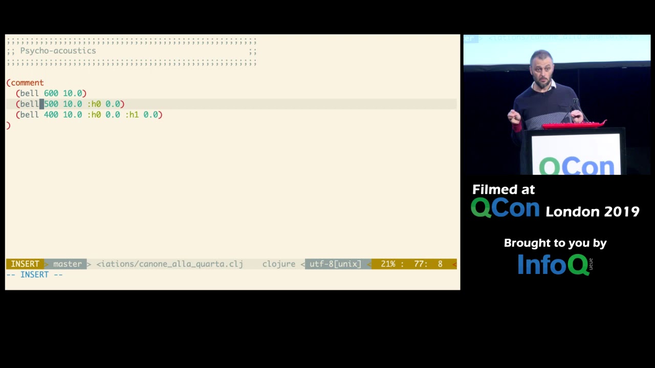 Functional Composition