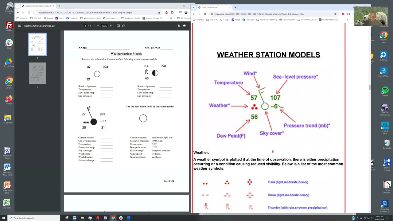 Weather Station Models Lab