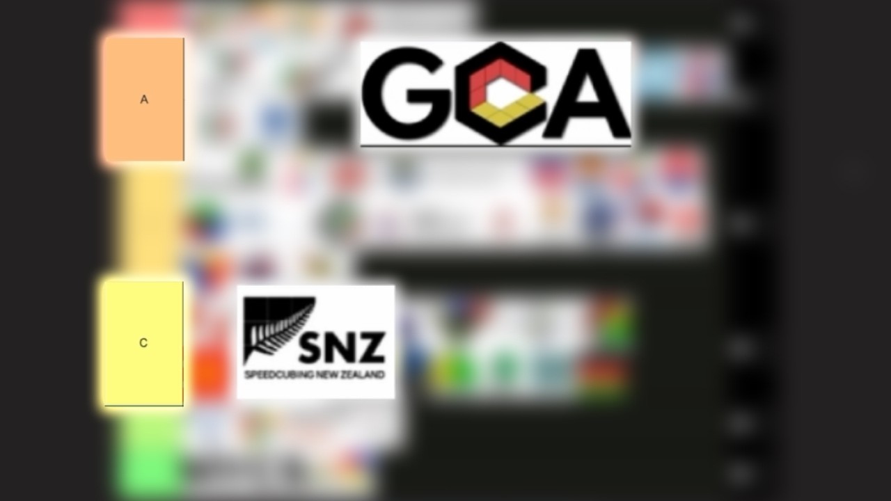 Ranking All WCA Regional Logos