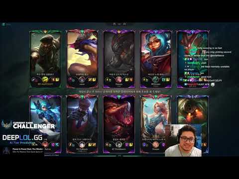 SOLARBACCA Gangplank Vs Gwen Top - NA Grandmaster - Patch 13.20