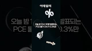 트럼프 미국, 이르면 내일 이란 공습…비트코인 추가 하락 경고등