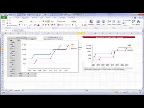Excel Chart Vertical Text Labels