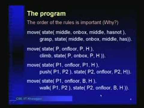 Logic Programming : Prolog