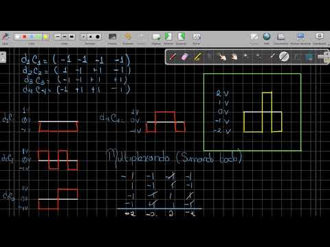 EJERCICIO DE MULTIPLEXACIÓN POR DIVISIÓN DE CÓDIGO
