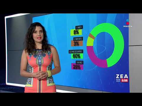 Noticias con Francisco Zea | Programa completo 15 de junio de 2020