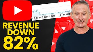 YouTube Invalid Traffic Ban - Revenue Down 82%