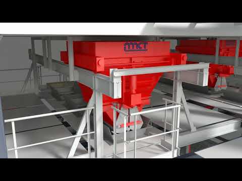 MCT - Ready Mix or Precast Custom High Production Plants