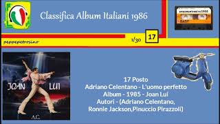 1985 - Adriano Celentano - L'uomo perfetto