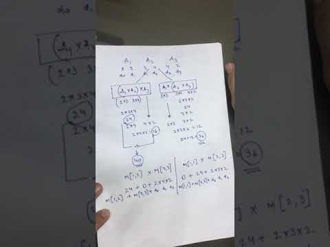 Matrix Chain Multiplication (Detailed Explanation and Formula Generation)