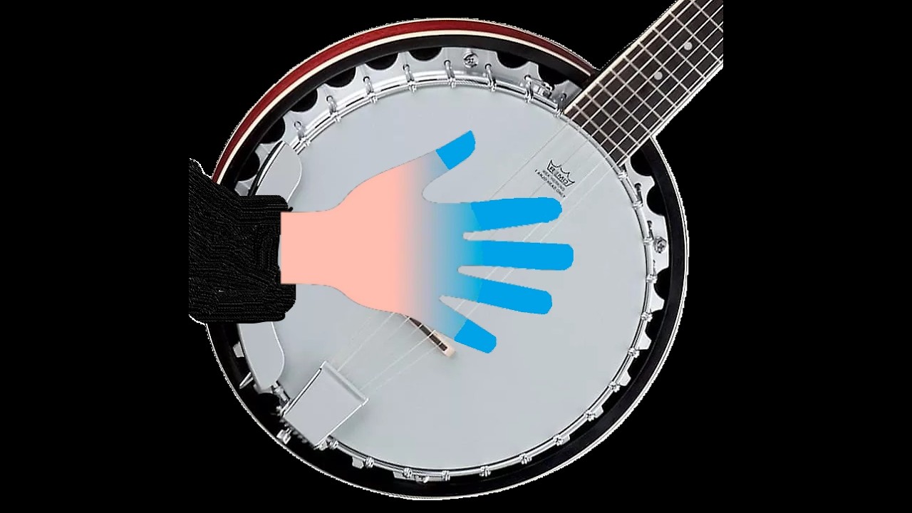 Promotional video thumbnail 2 for Blue Finger
