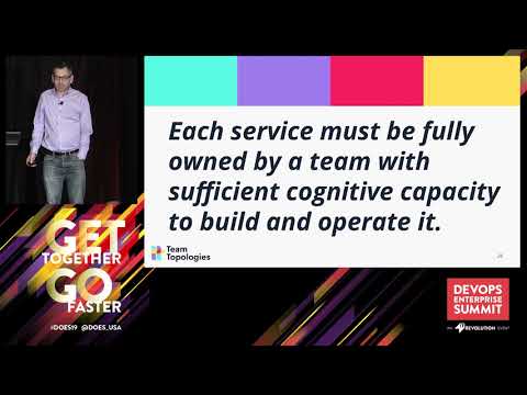 Monoliths vs Microservices is Missing the Point - Manuel Pais and Matthew Skelton