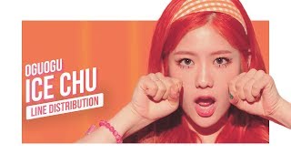 gugudan OGUOGU - ICE CHU Line Distribution (Color Coded)