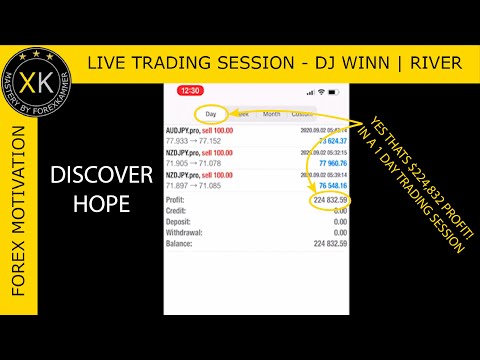 LIVE TRADING SESSION - DJ WINN | RIVER
