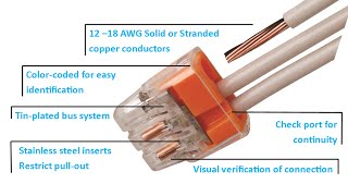 IDEAL In-Sure® Push-In Wire Connectors