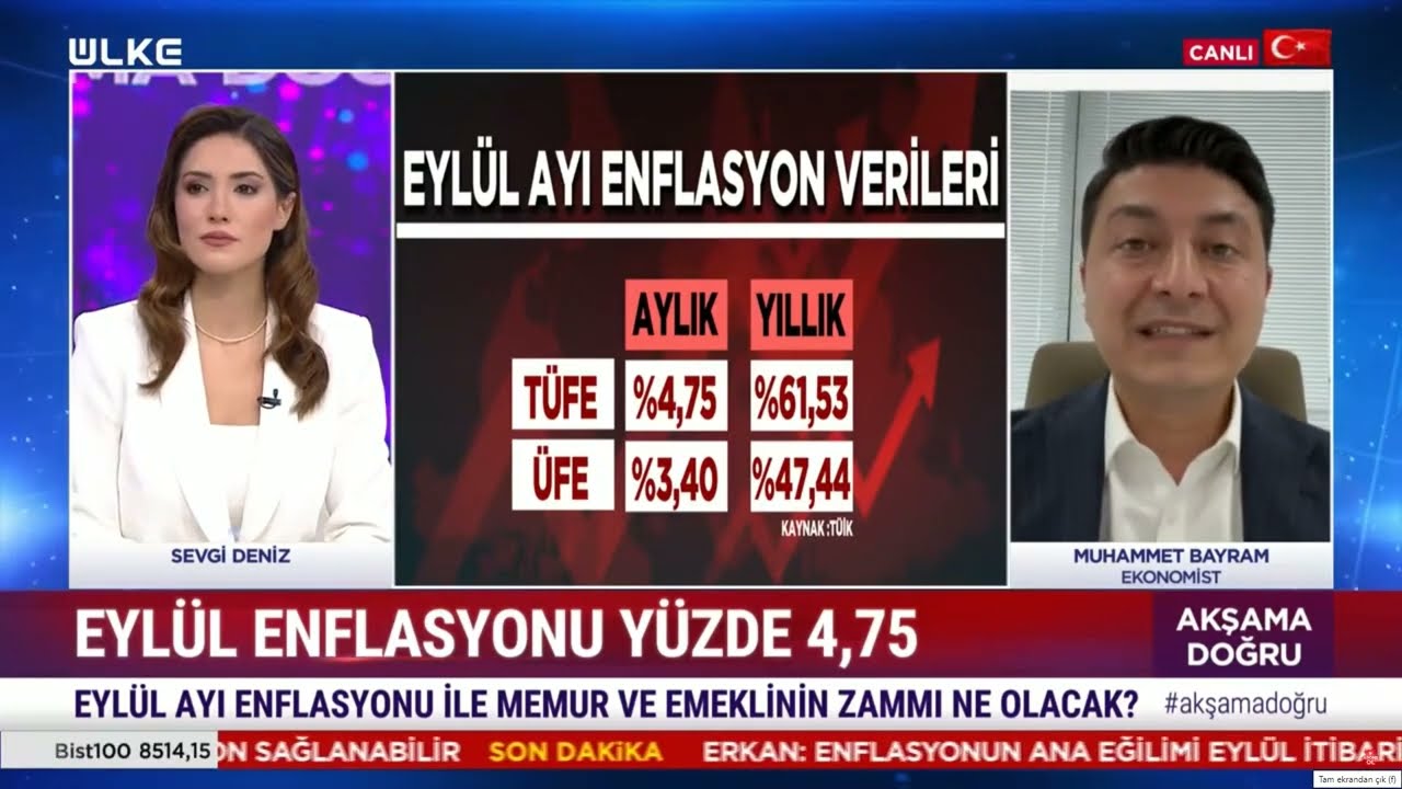 Eylül Ayı Enflasyonu Açıklandı! Pazar Ve Market Fiyatlarına Etkisi Nasıl Olur?