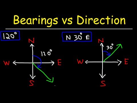 Bearings vs Direction - Trigonometry Word Problems