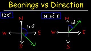 Bearings vs Direction - Trigonometry Word Problems