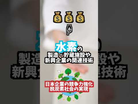 水素経済 - 定義