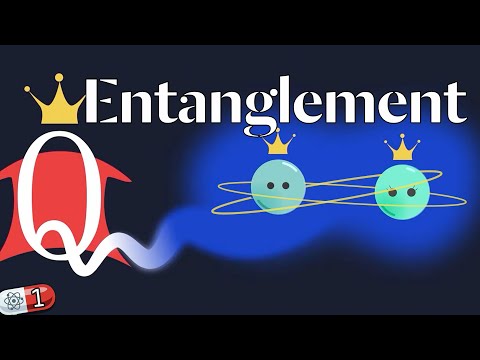 Quantum Pill 1: What is quantum entanglement?