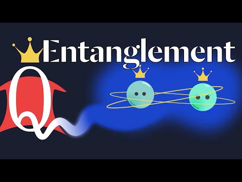 What is quantum entanglement?
