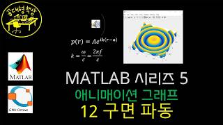 매트랩 (MATLAB) 5-12 애니매이션 그래프 - 구면 파동