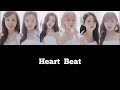NiziU　Heartbeat　歌詞　ドームVer.