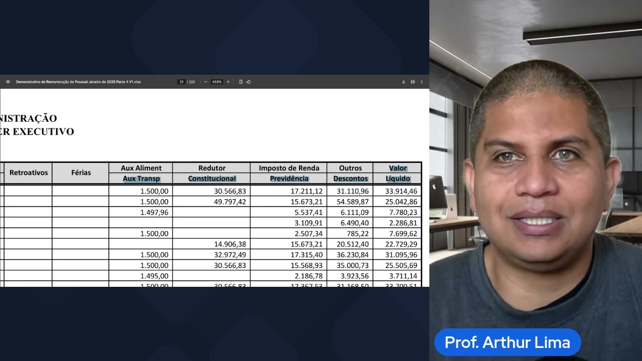 R$54,550 and 150 vacancies - Competition for Auditor and Inspector of SEFAZ PA coming up