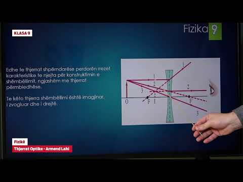 e Mesimi - Klasa 9 - 9509 Fizikë - Thjerrat Optike