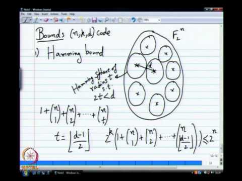 Mod-01 Lec-06 Bounds on Code Parameters