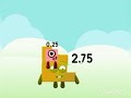Numberblocks Theme Song But 2 75 5