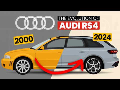 The Evolution of AUDI RS4: From RS4 B5 to RS4 B9 | 1999-2024