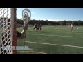 Lacrosse Goalie Psychology - Tracking the Ball