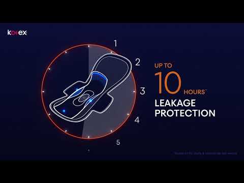 Kotex® Soft Overnight – New Look!