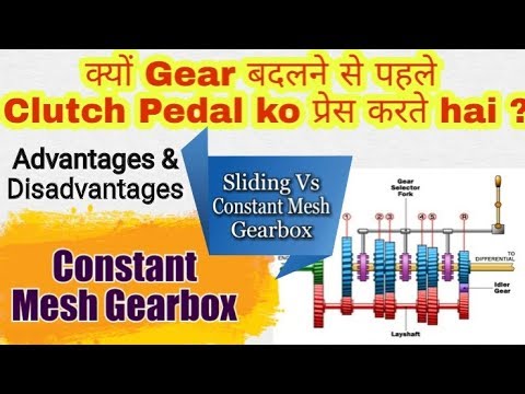 33) Constant Mesh Gearbox ~ Hindi || Clutch Working || Manual Transmission Video