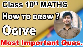 Graph - Most IMPORTANT Question | Class 10th Maths | 2024 Board Exams