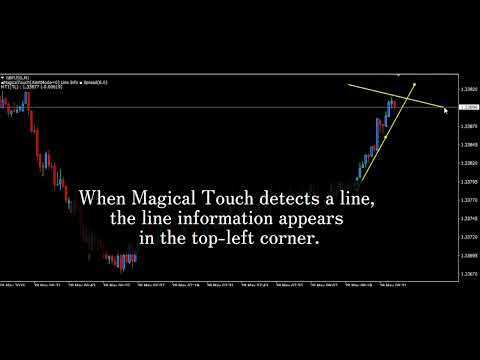 Video MagicalTouch Any Angle Line Break Alert Automated