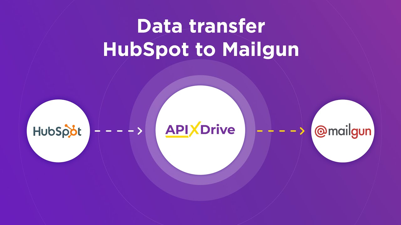 How to Connect Hubspot to Mailgun