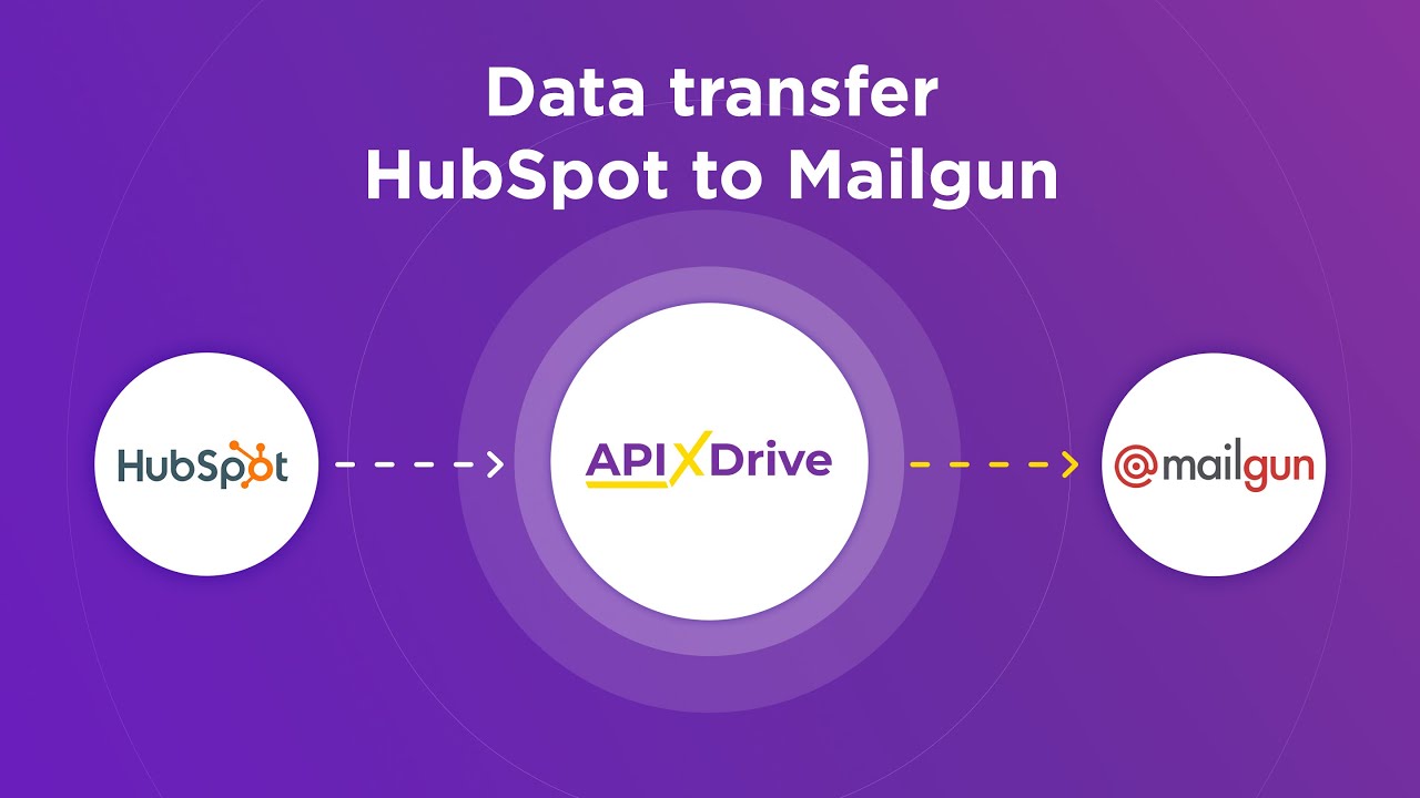 How to Connect Hubspot to Mailgun How to Connect Hubspot to Mailgun