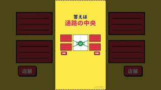商業施設で地震 真っ先にする1動作