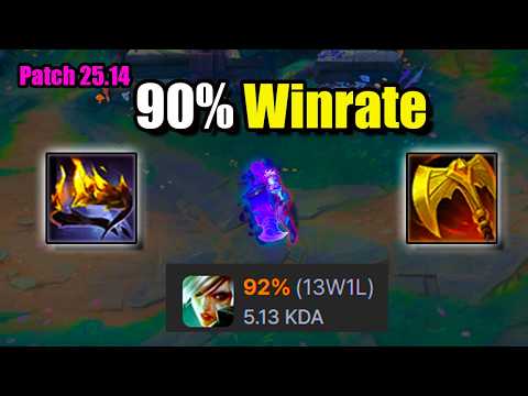 How to Destroy Low Elo with Riven in 6 Minutes!