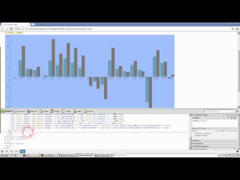 Axys, R, and d3.js Converse on the Iphone