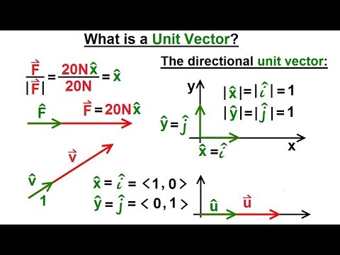 Calculus 3 Vector Calculus in 2D 1 of 39 Vector Notation