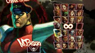 Street Fighter IV Character Roster