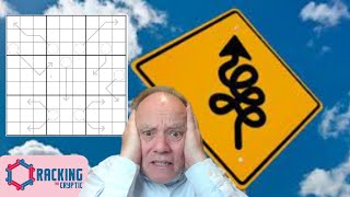 Almost Nothing is Straightforward