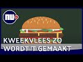 Burger uit een lab? Zo wordt kweekvlees gemaakt | NU.nl