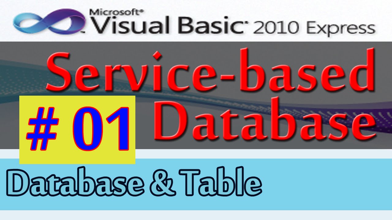 Service based Database, 1, Create Database and Table, Database and Visual Basic 2010