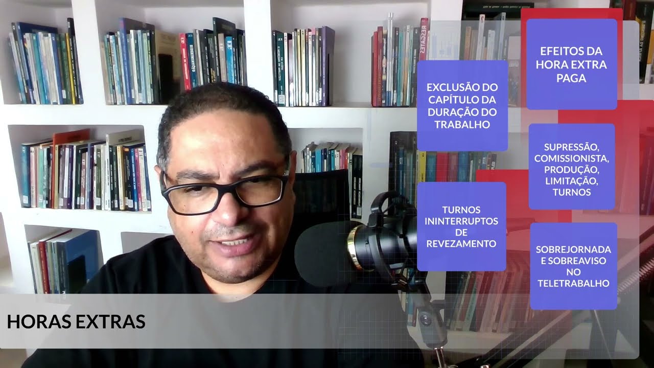 Horas Extras